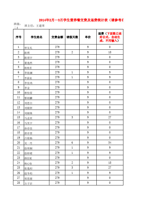 (二4班)学生2-3月营养餐订饭及退饭统计表