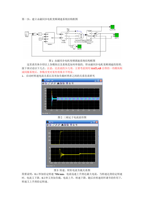 永磁同步电机伺服系统的仿真研究