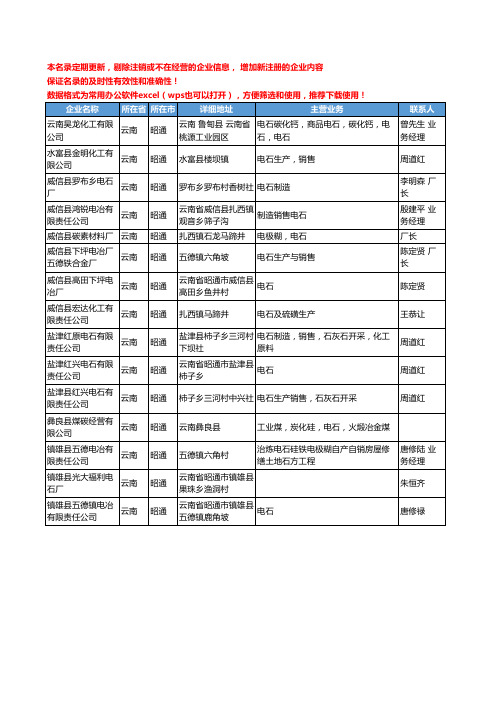 2020新版云南省昭通电石工商企业公司名录名单黄页大全15家