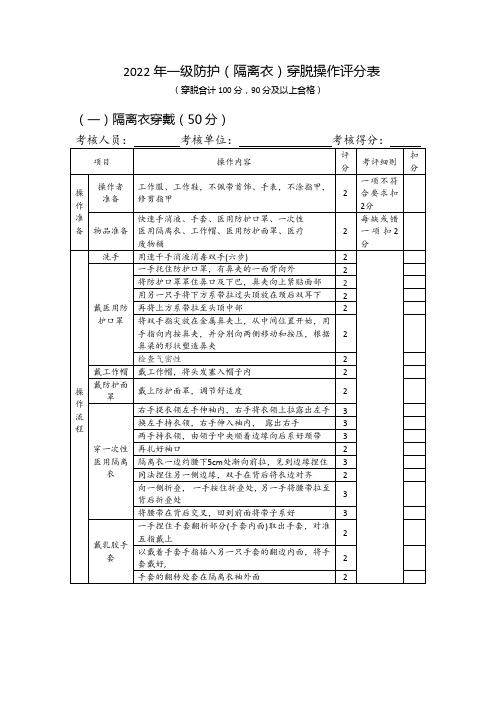 2022一、二级个人防护(穿脱防护服)操作评分表(精华版)