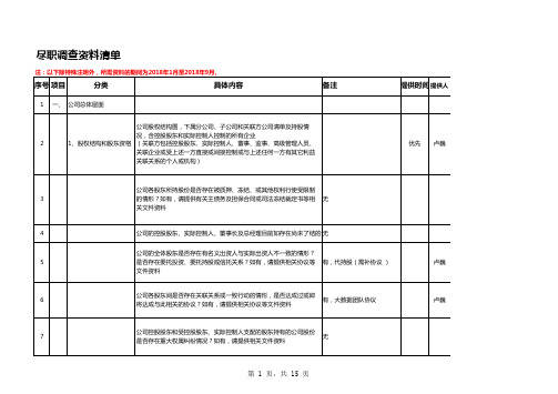 尽职调查资料清单(汇总)