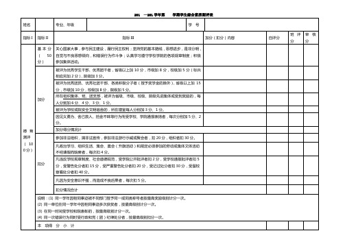 学生综合素质测评表