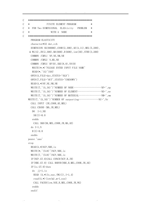 平面四边形四节点等参单元Fortran源程序文件