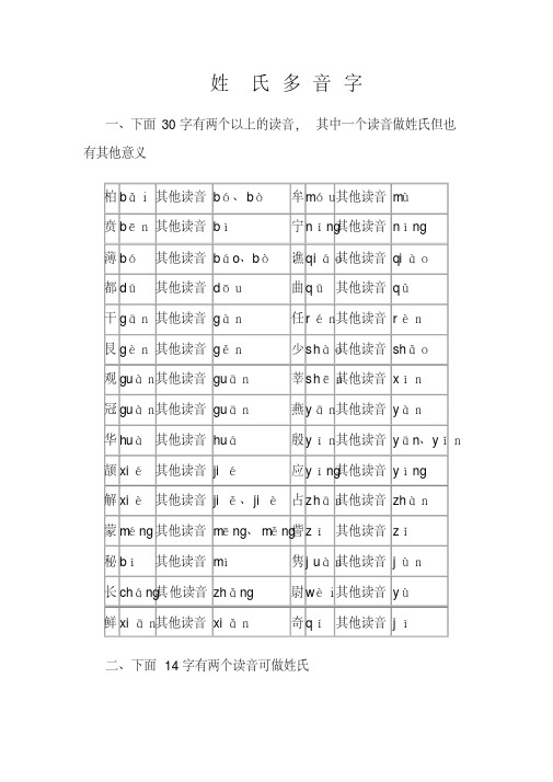 姓氏多音字