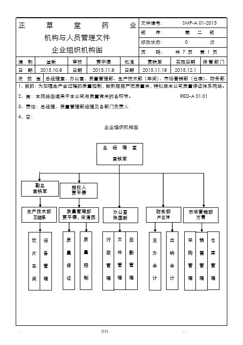 质量管理体系组织机构图