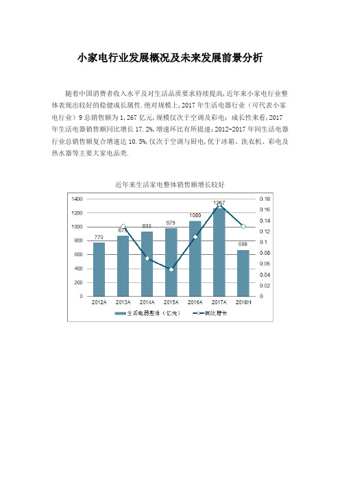 2021年小家电行业发展概况及未来发展前景分析