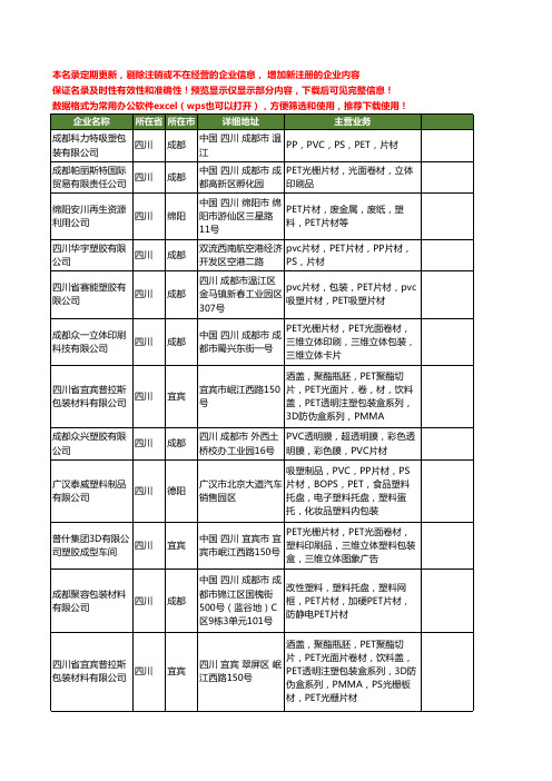 新版四川省pet片材工商企业公司商家名录名单联系方式大全14家