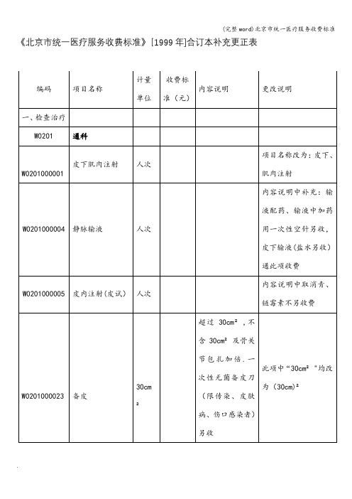 (完整word)北京市统一医疗服务收费标准