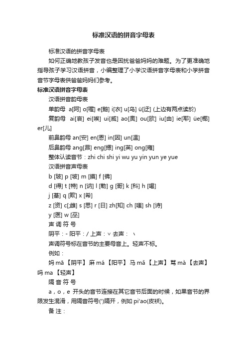 标准汉语的拼音字母表