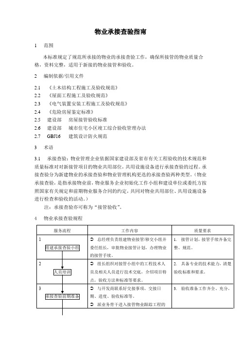 2020年物业承接查验操作指南