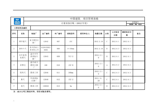 计量设备台账表