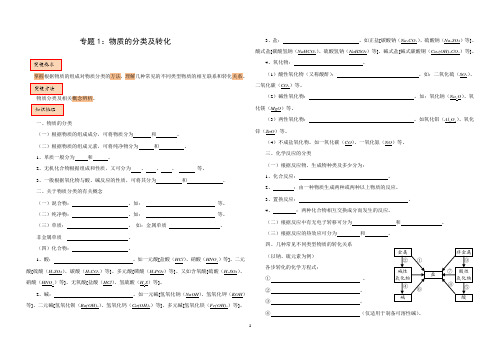 高考化学易错题专题突破(附答案)114120