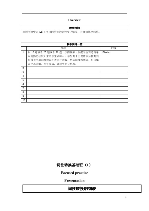 牛津沪教版初三英语考纲重点单词专题-词性转换1-A-B-基础版-学生版