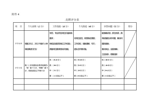 竞聘评分表