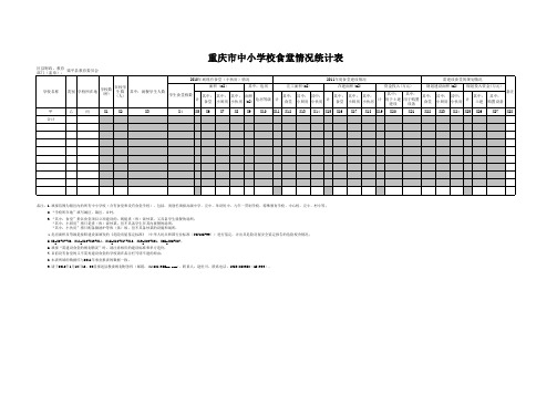 重庆市中小学校食堂情况统计表
