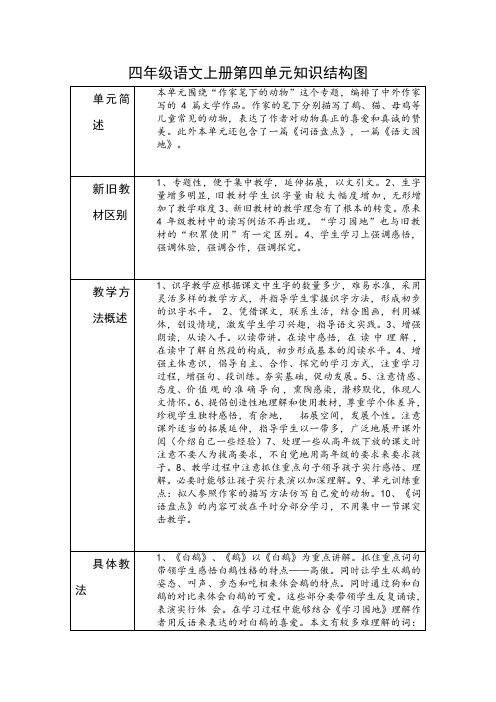 四年级语文上册第四单元知识结构图