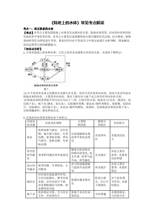 《陆地上的水体》常见考点解读