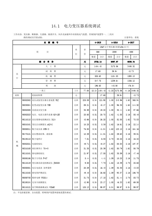 电气调整试验定额(2014版江苏省)