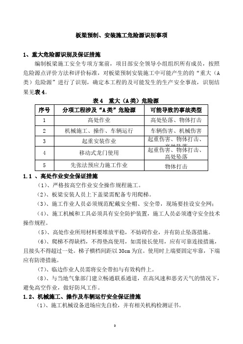 板梁预制、安装施工危险源识别事项