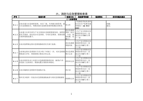 20200330 危险化学品重点县指导服务安全检查表