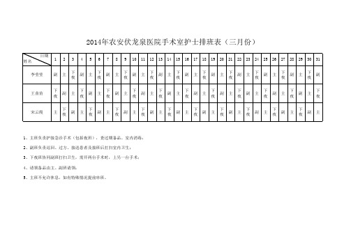 手术室护士排班表