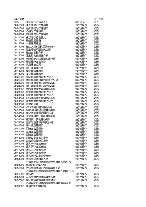 北京市住院病案首页手术操作名称与代码标准V6.01版本