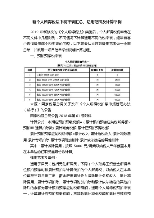 新个人所得税法下税率表汇总、适用范围及计算举例