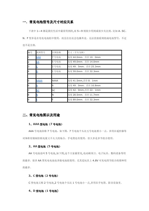 常见电池型号及尺寸对应关系