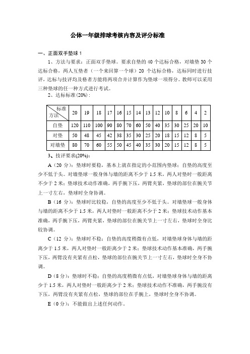 (完整版)公体一年级排球考核内容及评分标准