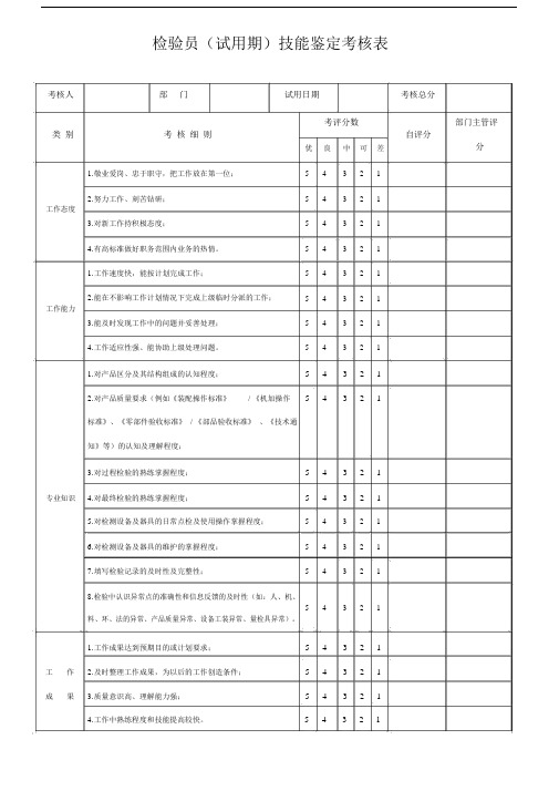 检验员技能鉴定考核表.doc