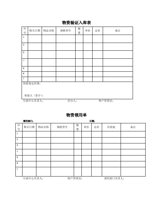 固定资产相关表格