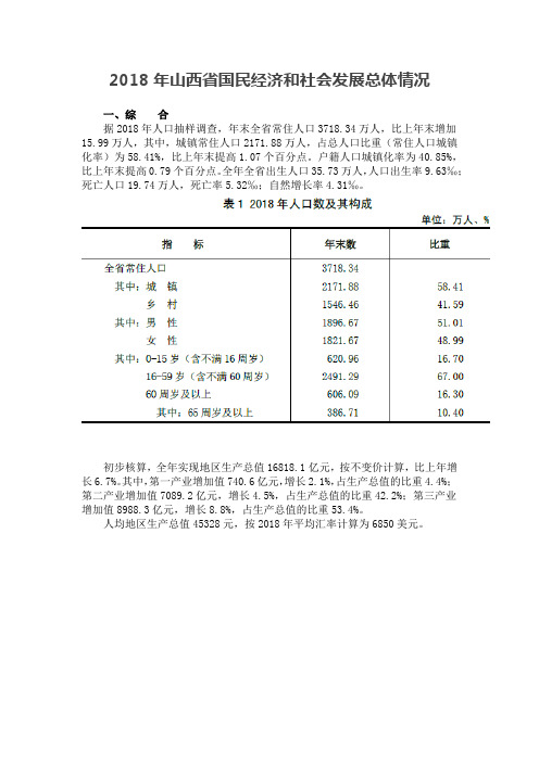 2018年山西省国民经济和社会发展总体情况