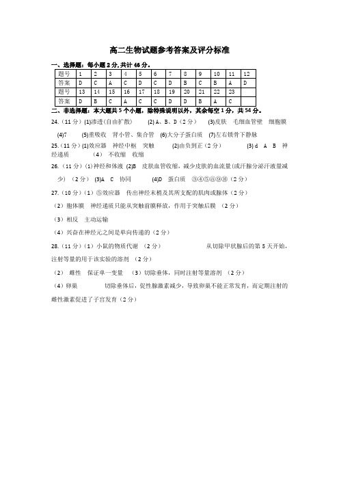 2018.10高二生物月考试题参考答案及评分标准