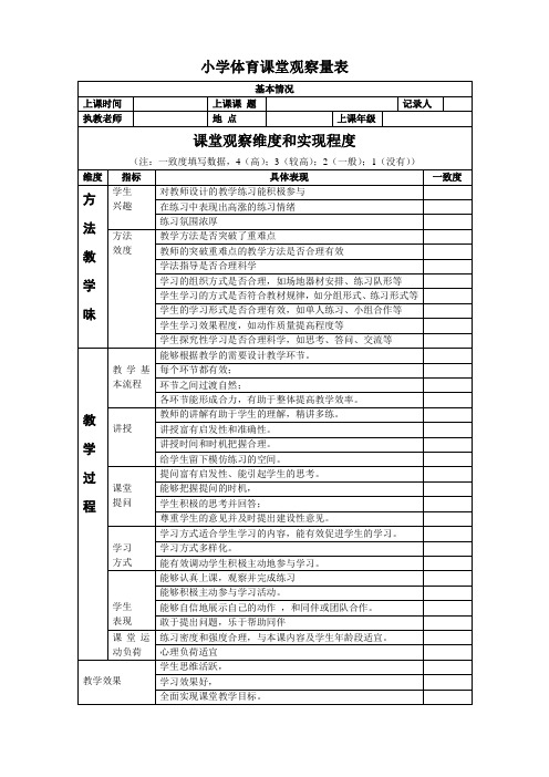 小学体育课堂观察量表(方法是否有教学味)