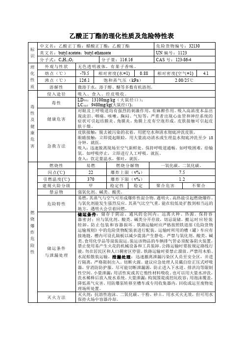 123-86-4乙酸正丁酯的理化性质及危险特性表