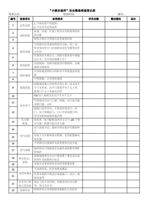 “小娱乐场所”安全隐患排查登记表