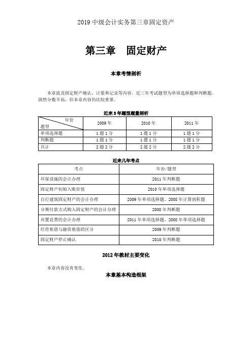 2019中级会计实务第三章固定资产