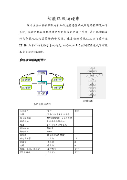 智能双线循迹车