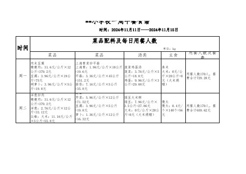 学校午餐带量食谱 