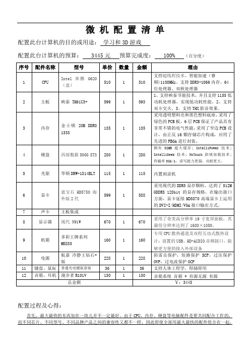 微机配置清单