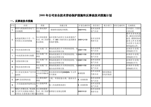 安全技术劳动保护措施和反事故技术措施计划