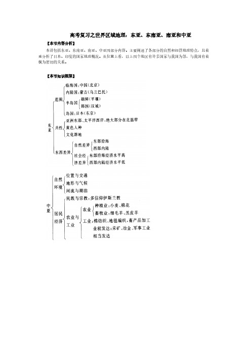 地理高考总结复习材料-高考复习之世界区域地理：东亚、东南亚、南亚和中亚