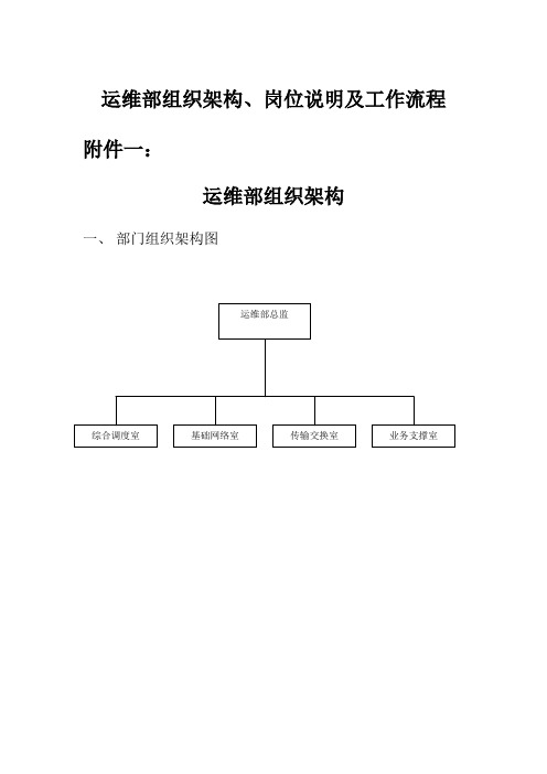 运维部组织架构、岗位说明及工作流程