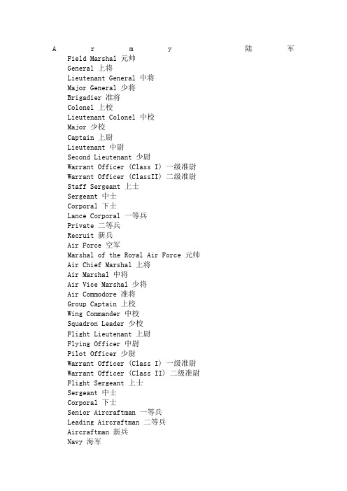 各种军衔用英文怎么表达