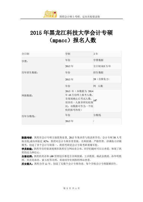 2015年黑龙江科技大学会计专硕(mpacc)报名人数