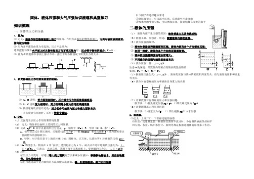 固体、液体压强和大气压强知识梳理和典型练习