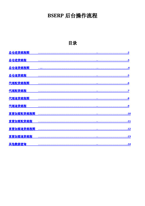 总公司-代理-加盟,操作流程图