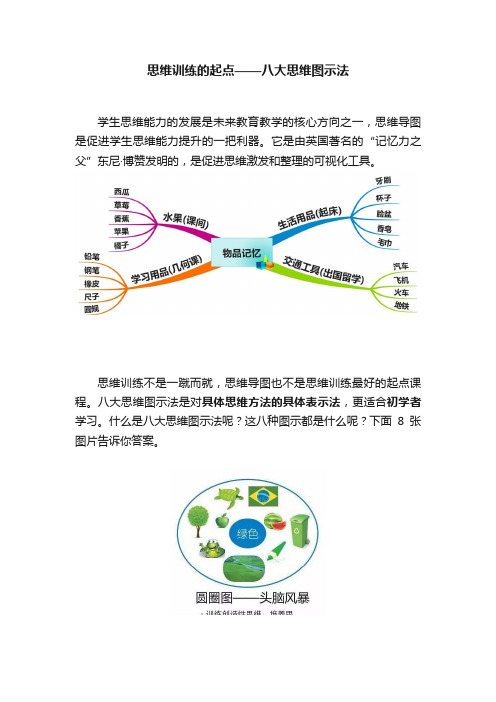 思维训练的起点——八大思维图示法