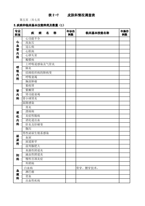 P07皮肤科情况调查表