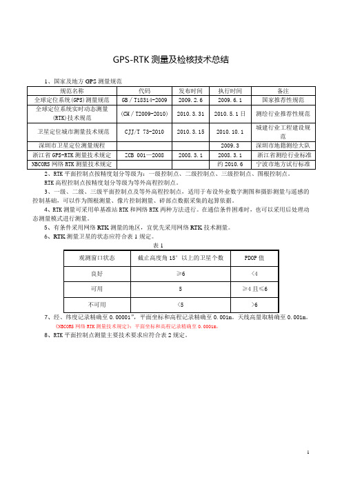 GPS-RTK测量及检核技术总结